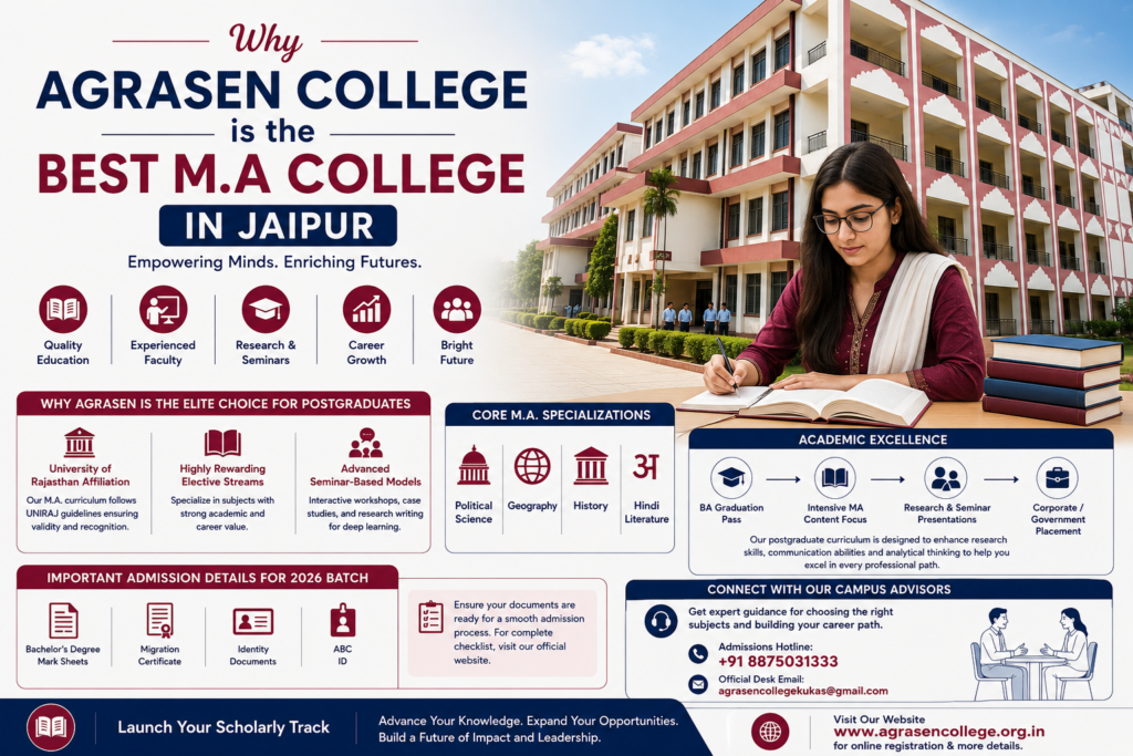 Best MA College in Jaipur