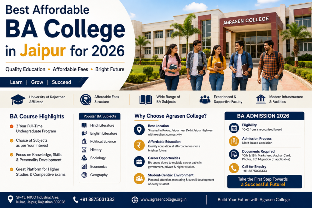Best Affordable BA College in Jaipur for 2026